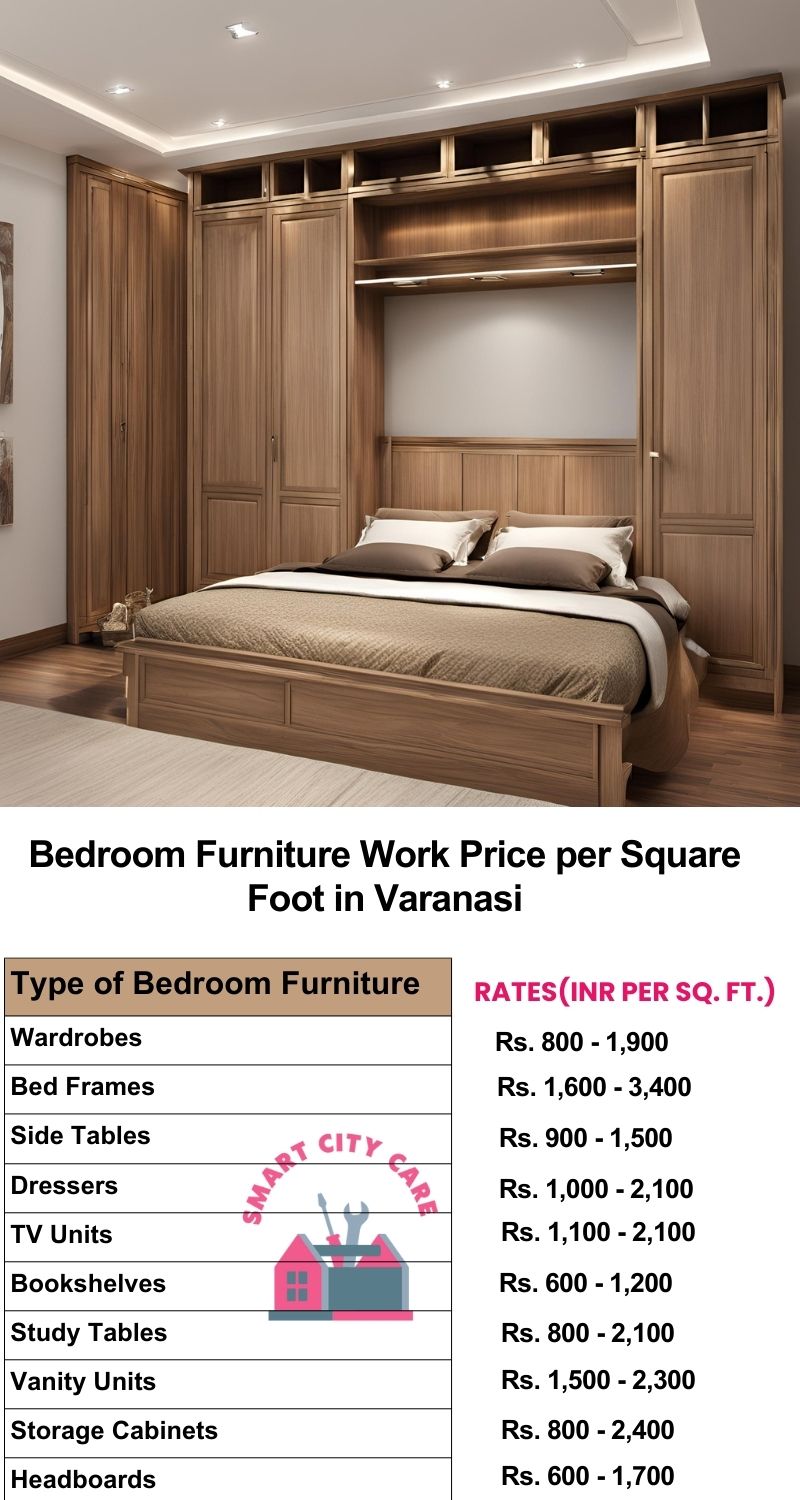 Bedroom Furniture Work Price list per Square Foot in Varanasi