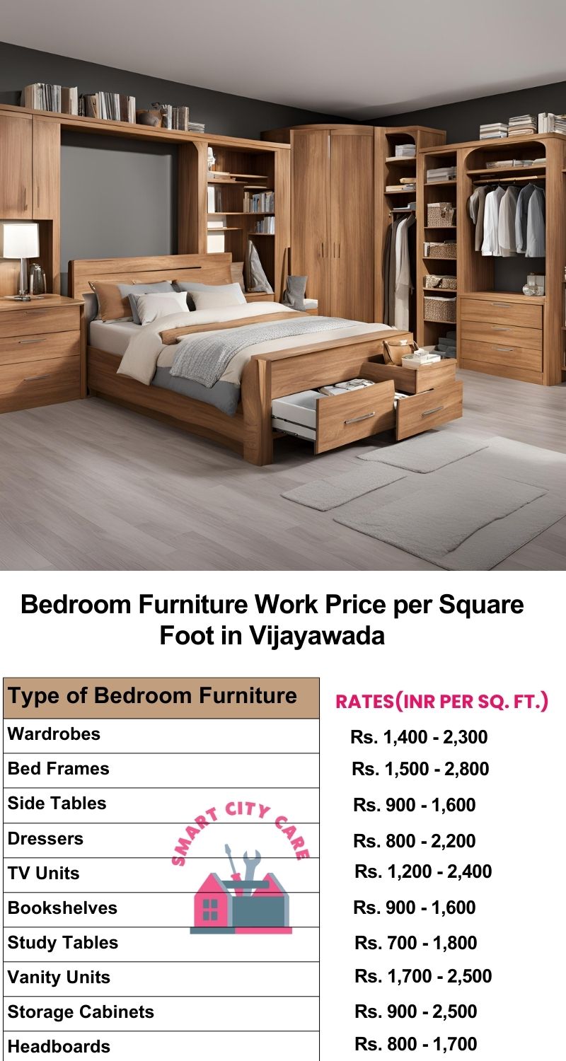 Bedroom Furniture Work Price list per Square Foot in Vijayawada