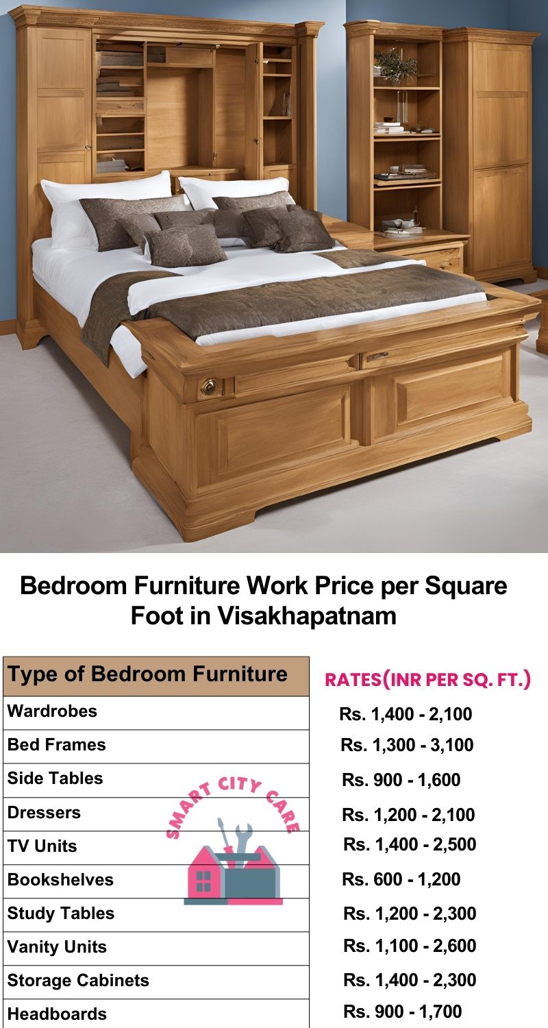 Bedroom Furniture Work Price list per Square Foot in Visakhapatnam