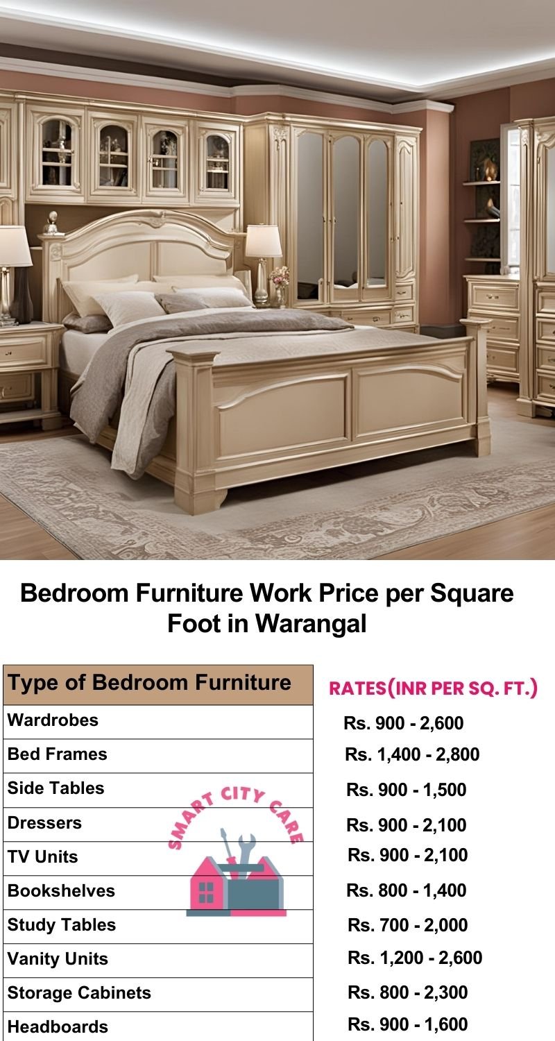 Bedroom Furniture Work Price list per Square Foot in Warangal