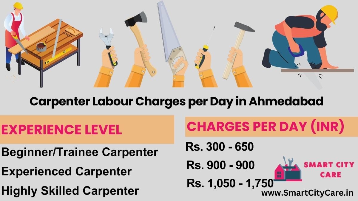 Carpenter Labour Charges Per Day list in Ahmedabad