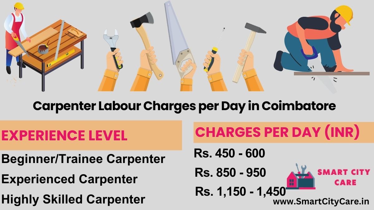 Carpenter Labour Charges Per Day list in Coimbatore