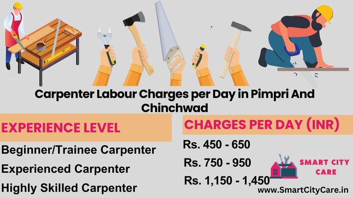 Carpenter Labour Charges Per Day list in Pimpri-and-chinchwad