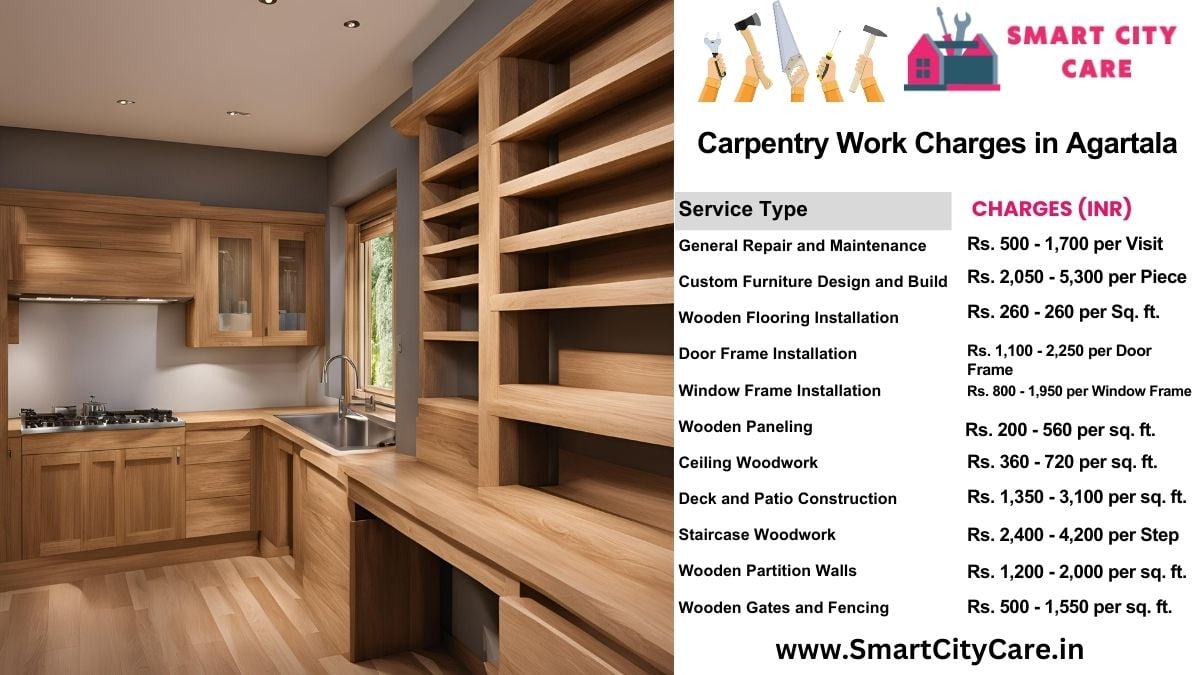 Carpentry Work Charges list in Agartala