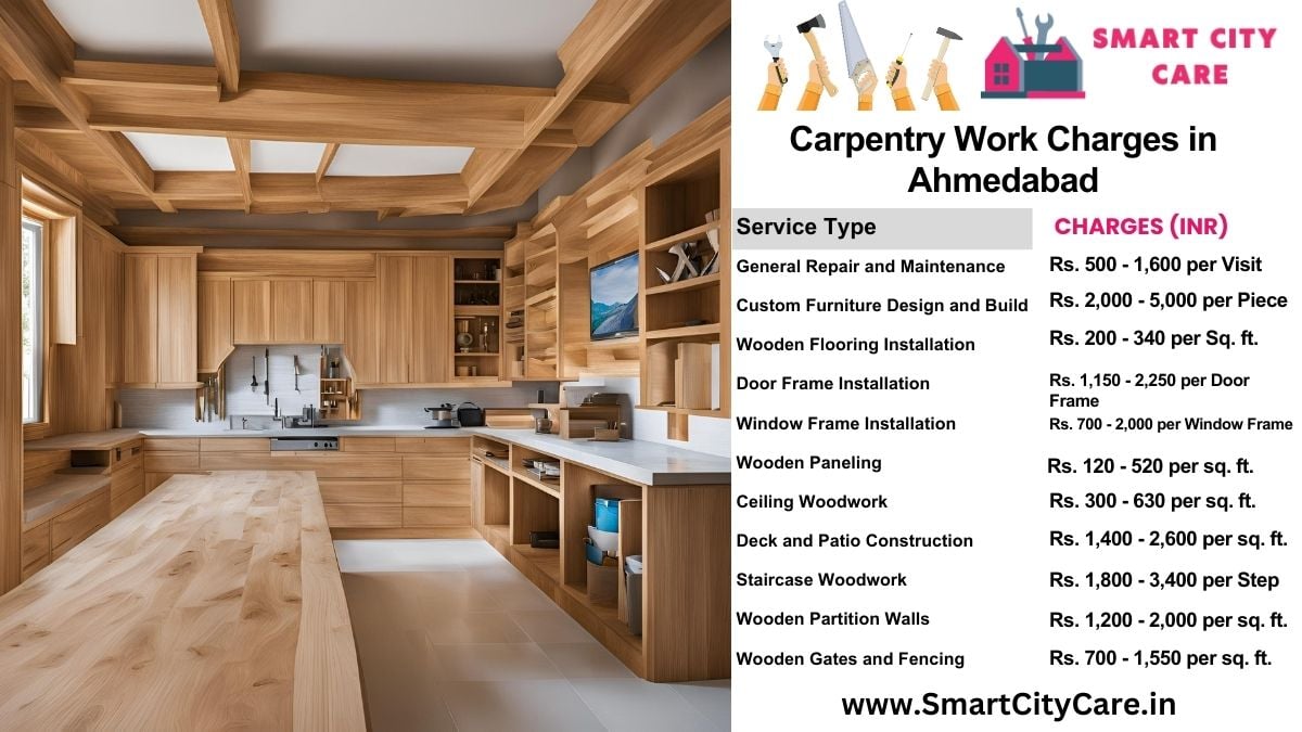 Carpentry Work Charges list in Ahmedabad