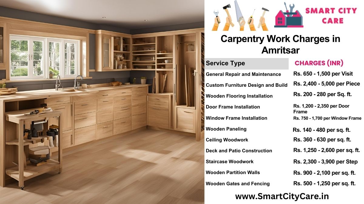 Carpentry Work Charges list in Amritsar