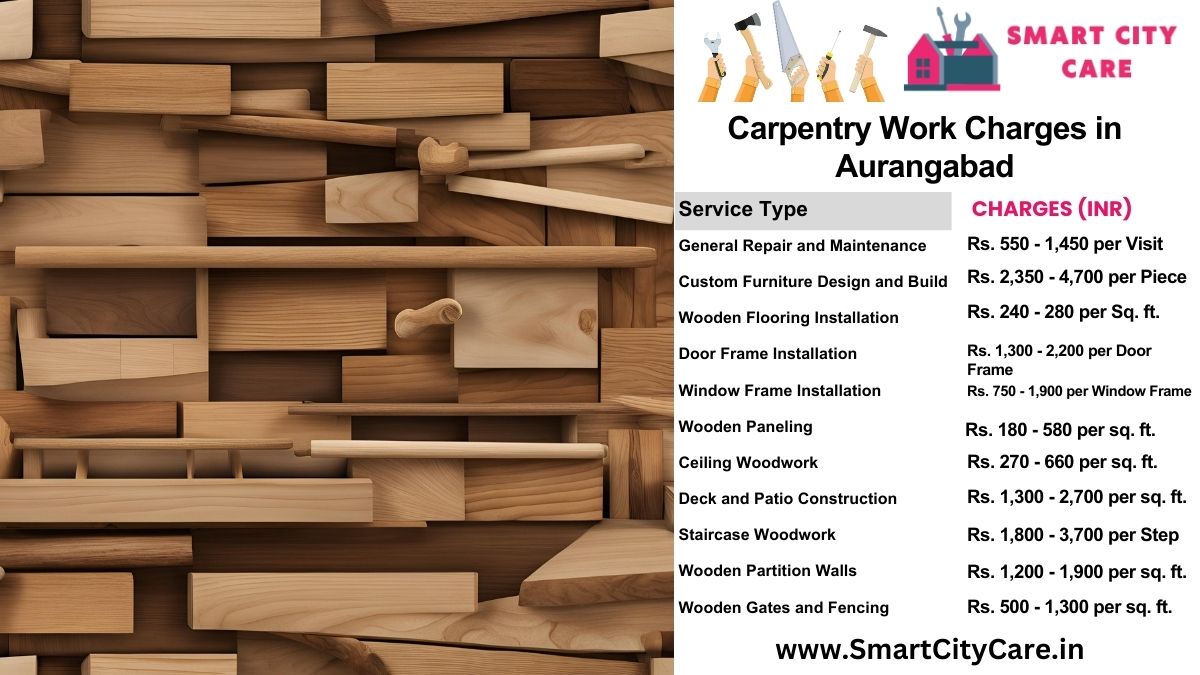 Carpentry Work Charges list in Aurangabad