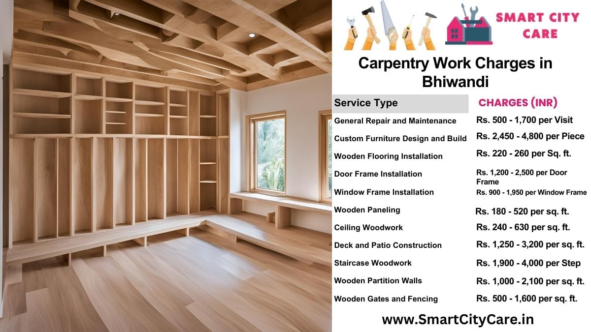 Carpentry Work Charges list in Bhiwandi