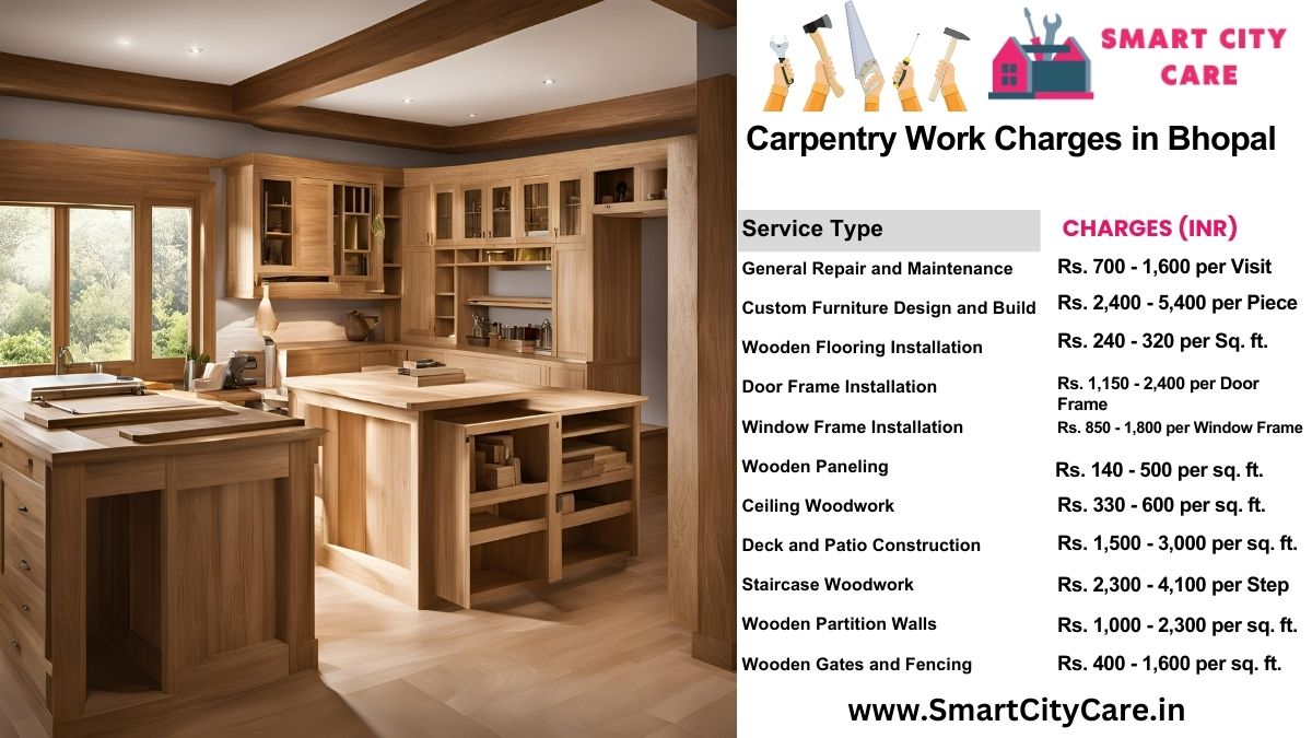 Carpentry Work Charges list in Bhopal