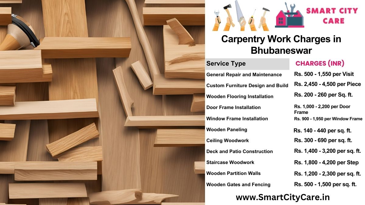 Carpentry Work Charges list in Bhubaneswar