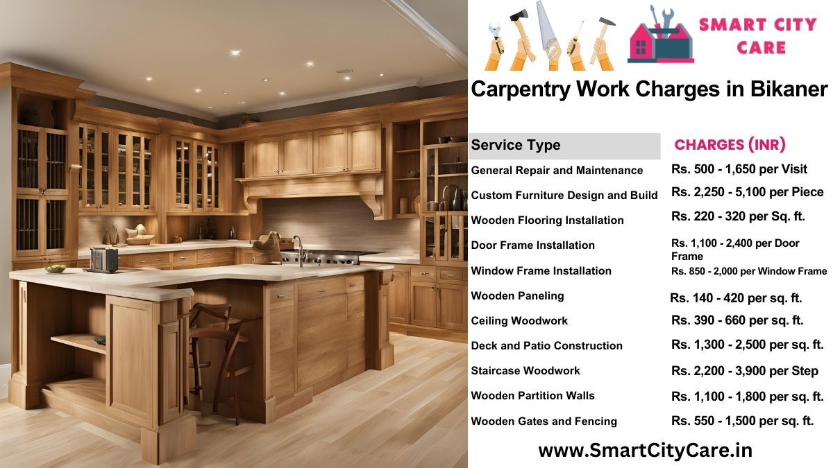 Carpentry Work Charges list in Bikaner