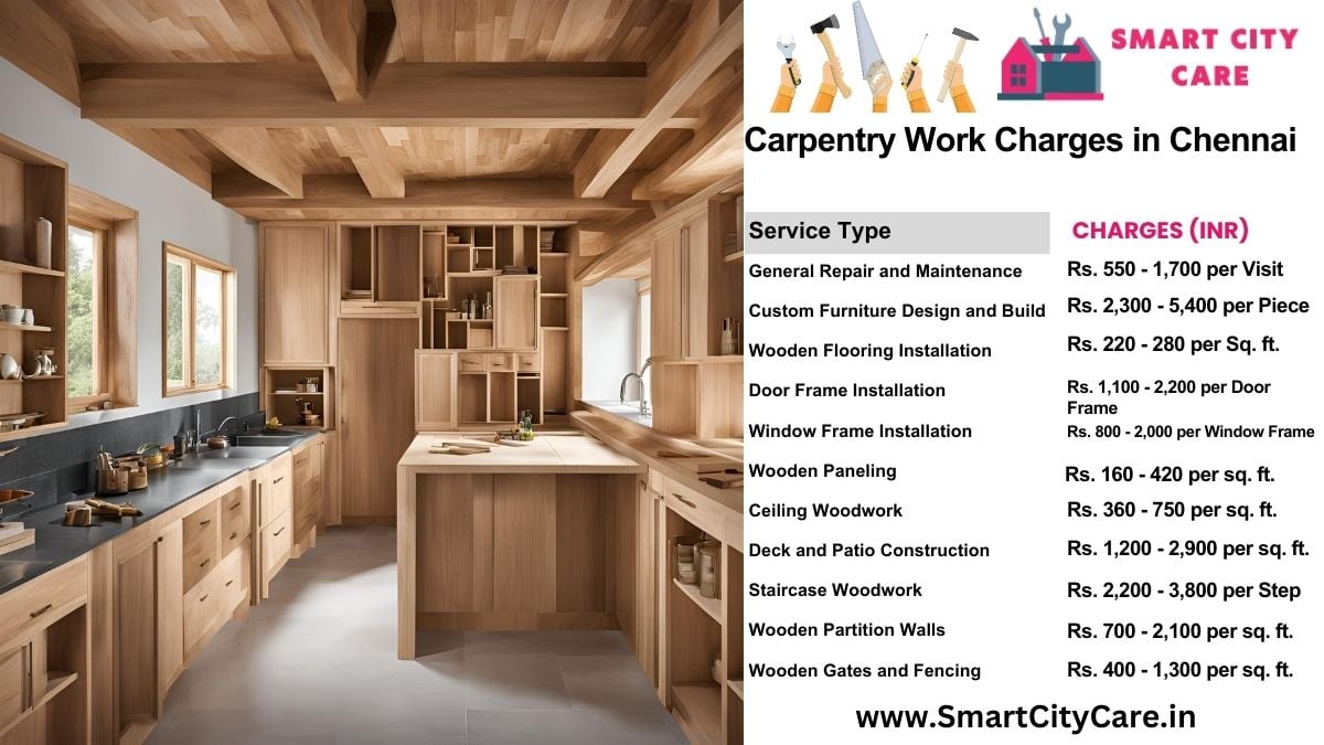 Carpentry Work Charges list in Chennai