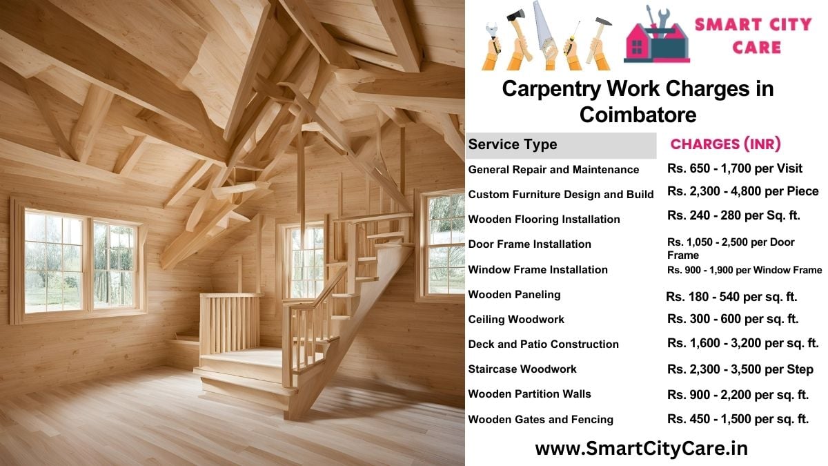 Carpentry Work Charges list in Coimbatore