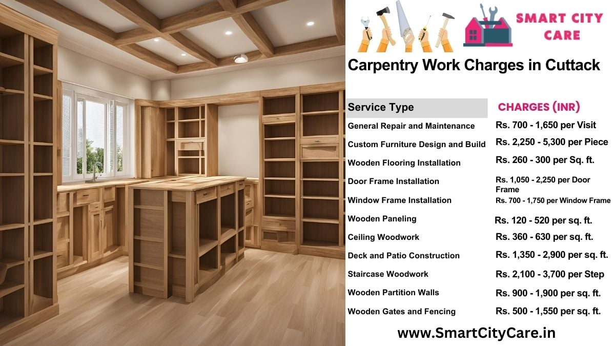 Carpentry Work Charges list in Cuttack