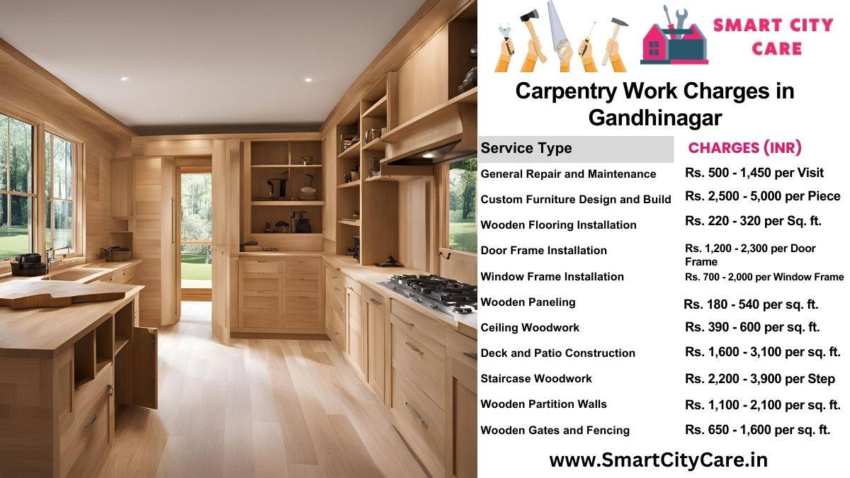 Carpentry Work Charges list in Gandhinagar