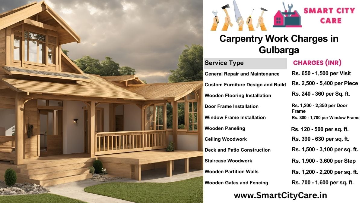 Carpentry Work Charges list in Gulbarga