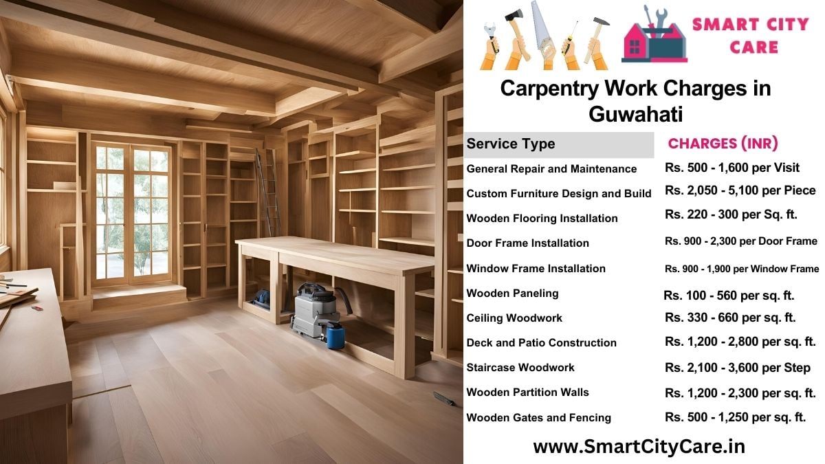 Carpentry Work Charges list in Guwahati