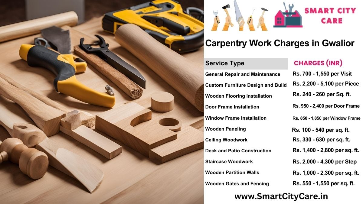 Carpentry Work Charges list in Gwalior