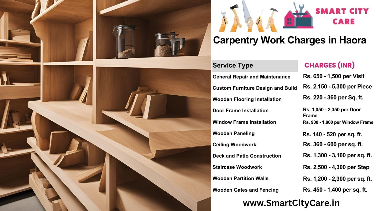 Carpentry Work Charges list in Haora