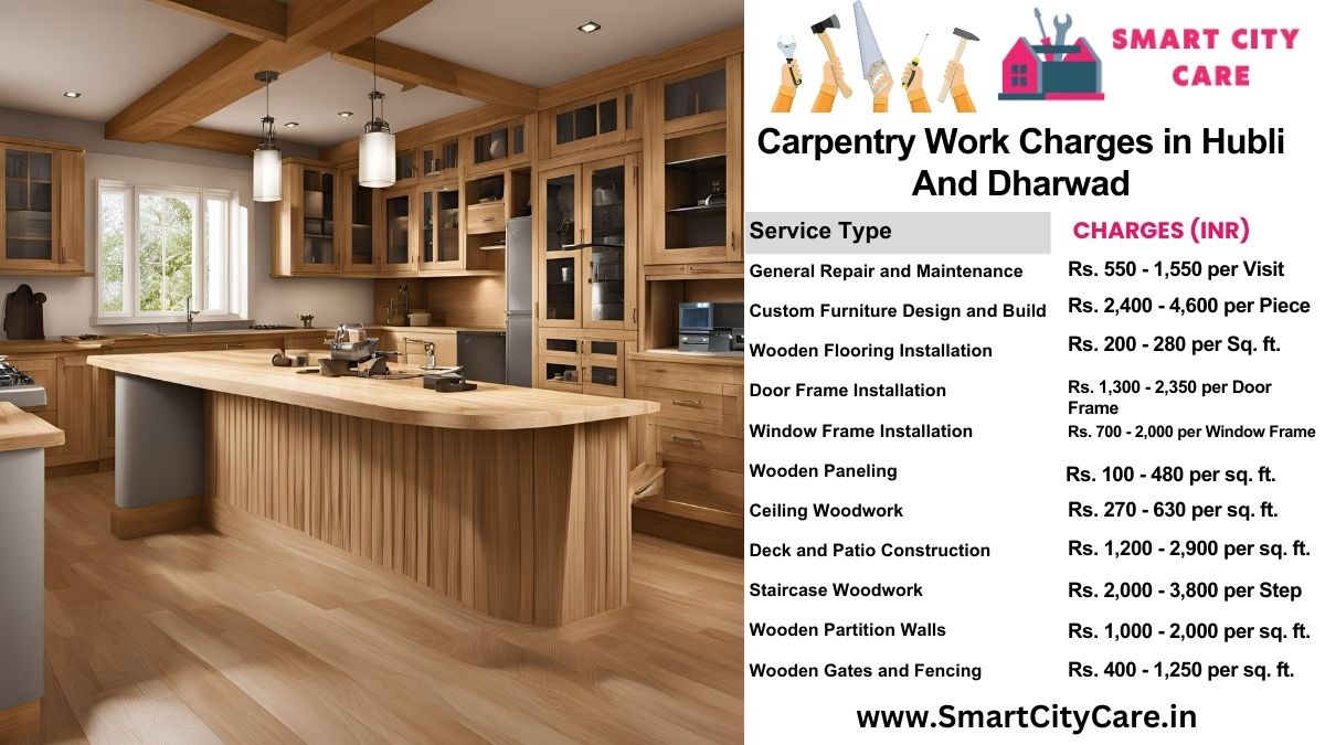 Carpentry Work Charges list in Hubli-and-dharwad