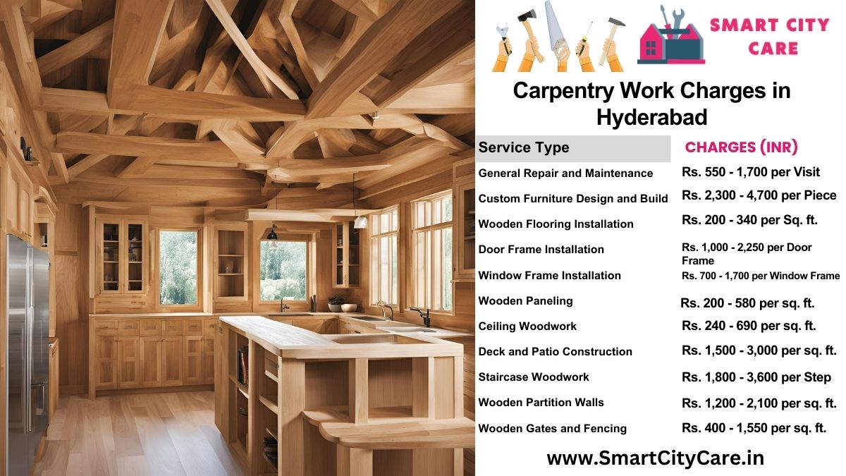 Carpentry Work Charges list in Hyderabad