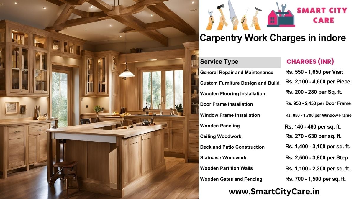 Carpentry Work Charges list in Indore