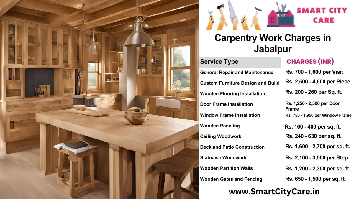 Carpentry Work Charges list in Jabalpur