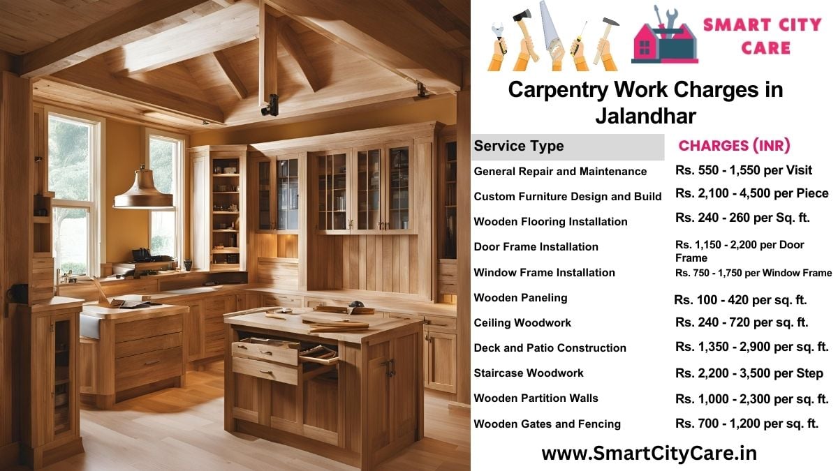 Carpentry Work Charges list in Jalandhar