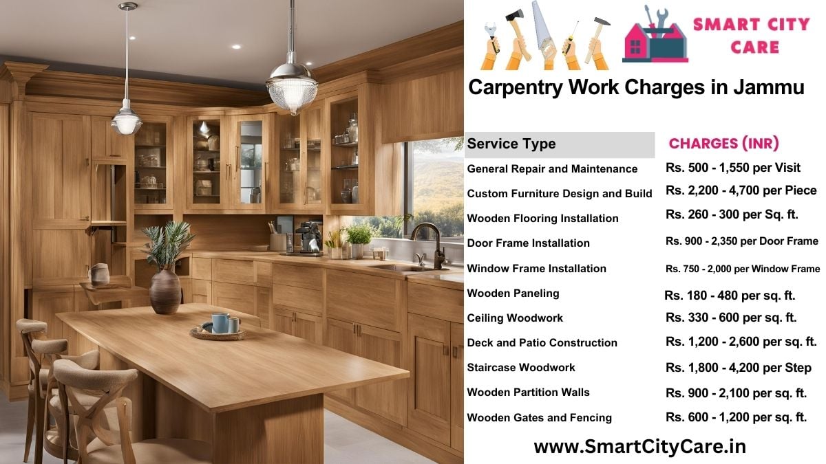 Carpentry Work Charges list in Jammu