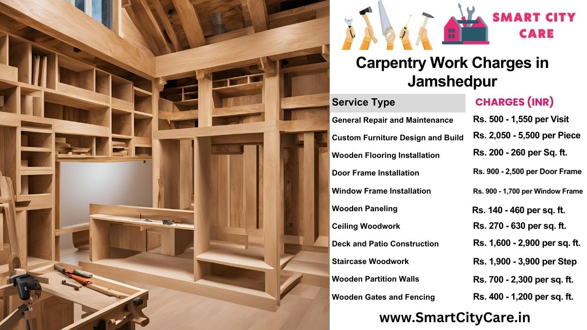 Carpentry Work Charges list in Jamshedpur