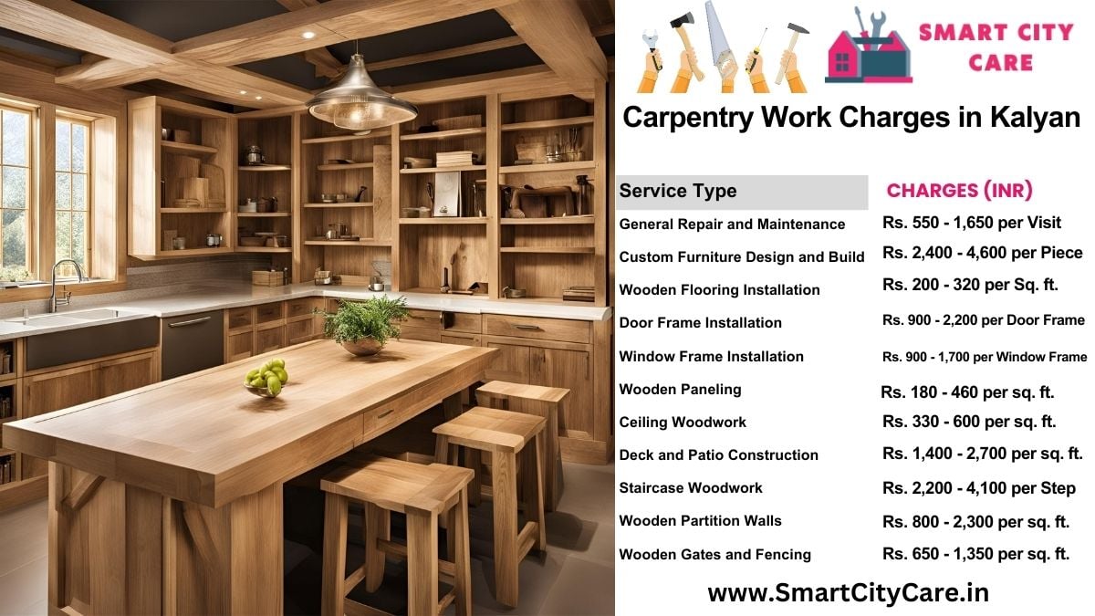 Carpentry Work Charges list in Kalyan