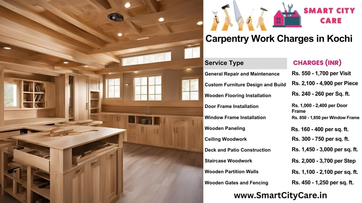 Carpentry Work Charges list in Kochi