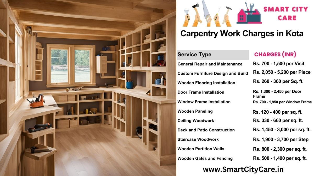 Carpentry Work Charges list in Kota