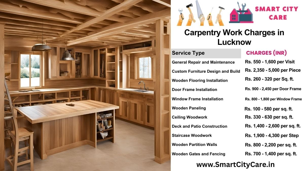 Carpentry Work Charges list in Lucknow