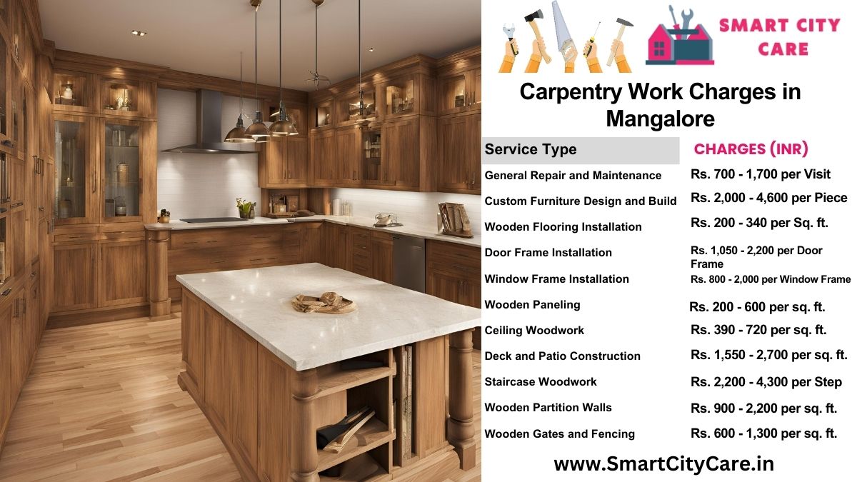 Carpentry Work Charges list in Mangalore