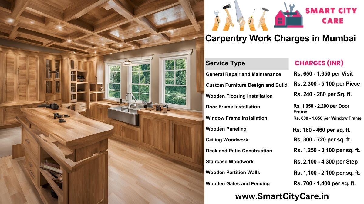 Carpentry Work Charges list in Mumbai