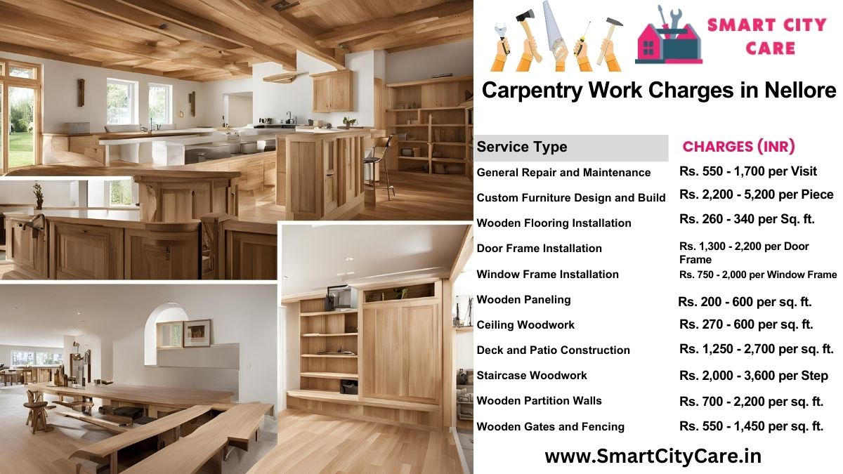 Carpentry Work Charges list in Nellore