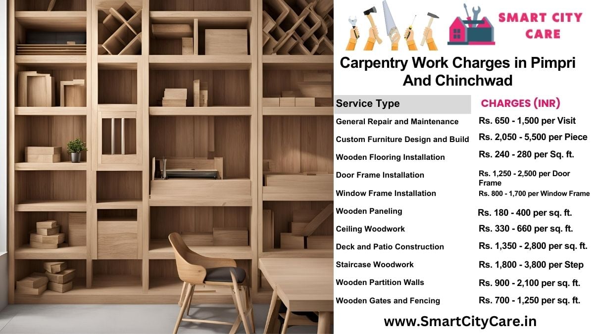 Carpentry Work Charges list in Pimpri-and-chinchwad