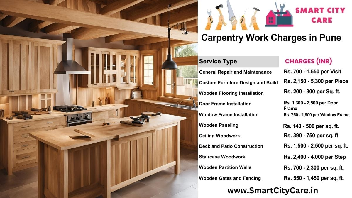 Carpentry Work Charges list in Pune