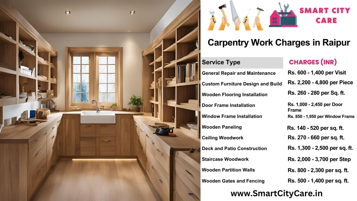 Carpentry Work Charges list in Raipur