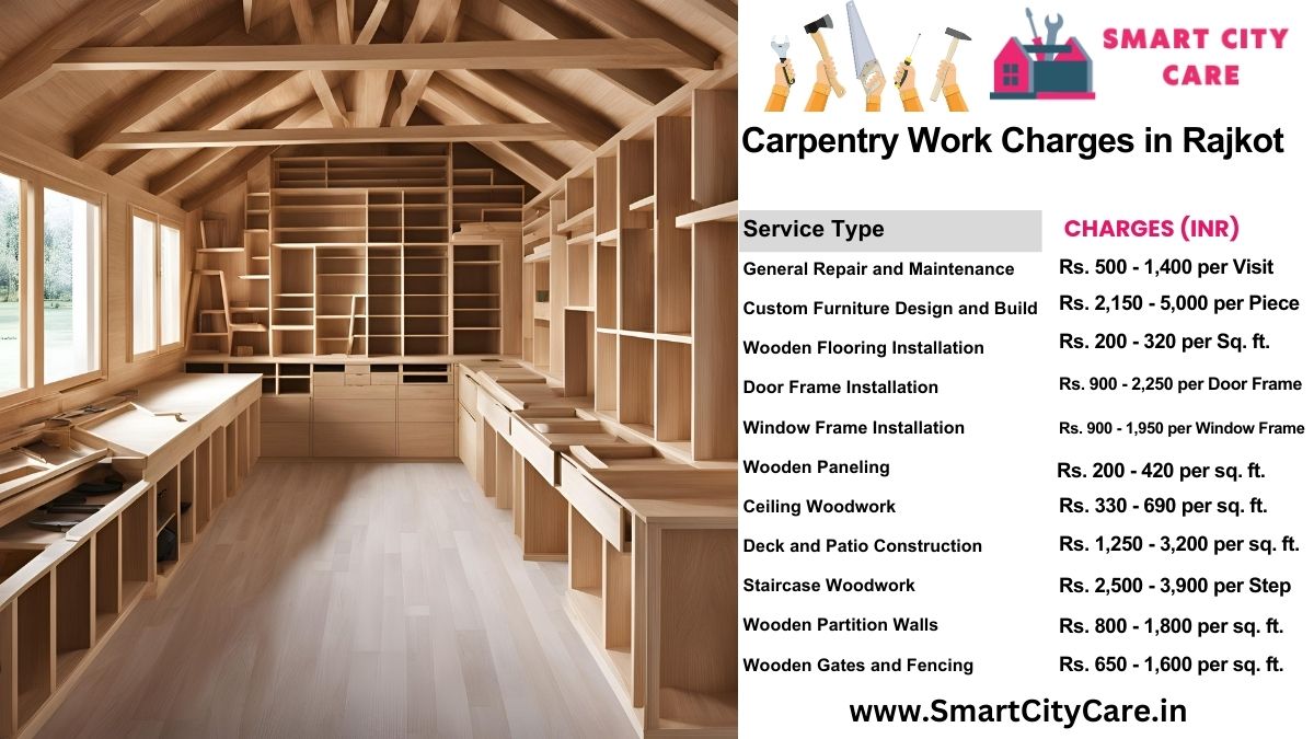 Carpentry Work Charges list in Rajkot