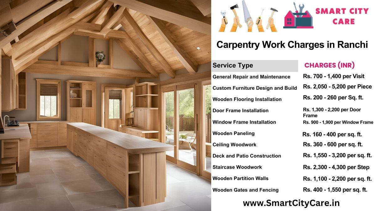 Carpentry Work Charges list in Ranchi