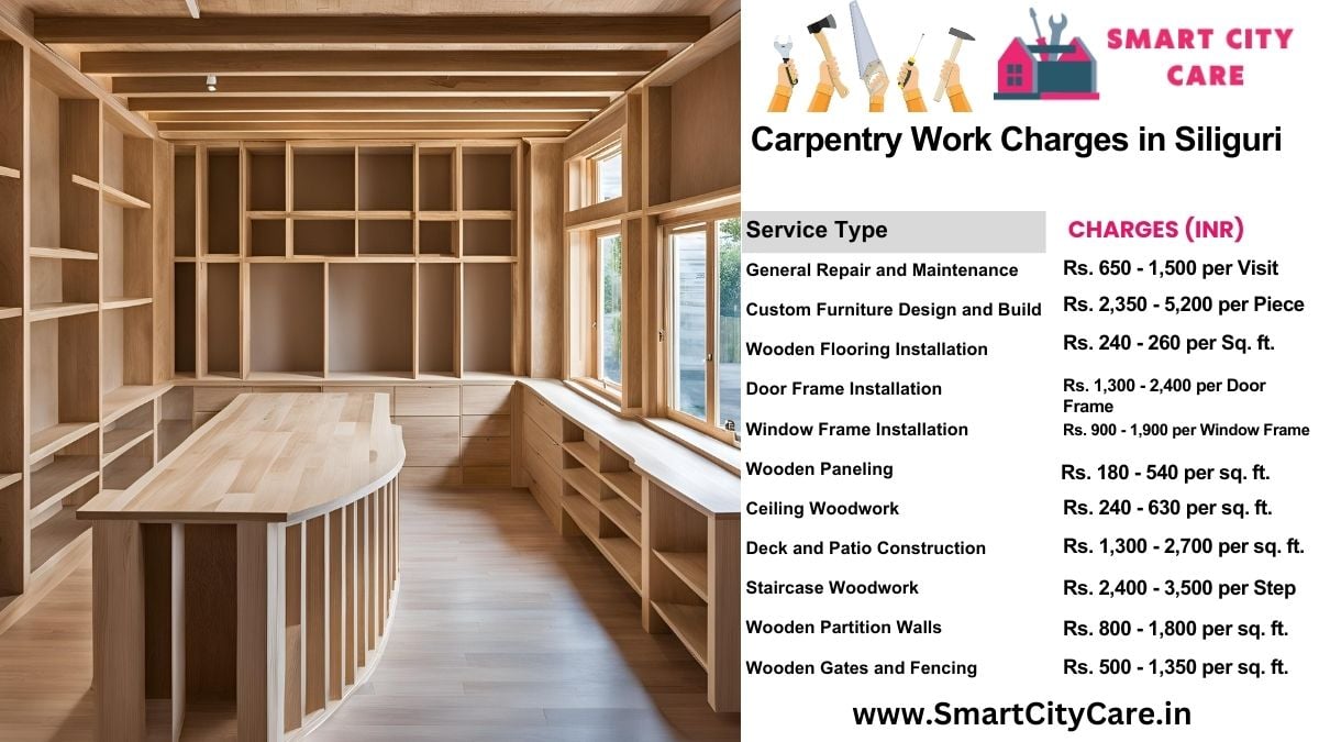 Carpentry Work Charges list in Siliguri