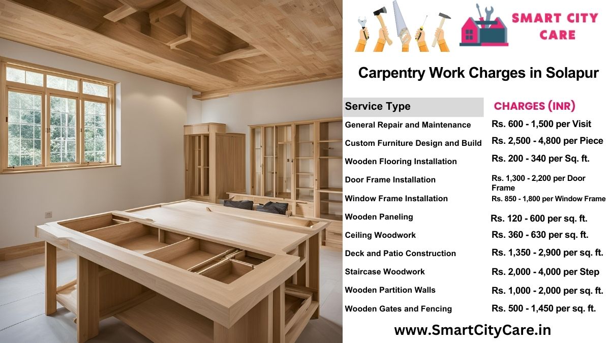 Carpentry Work Charges list in Solapur