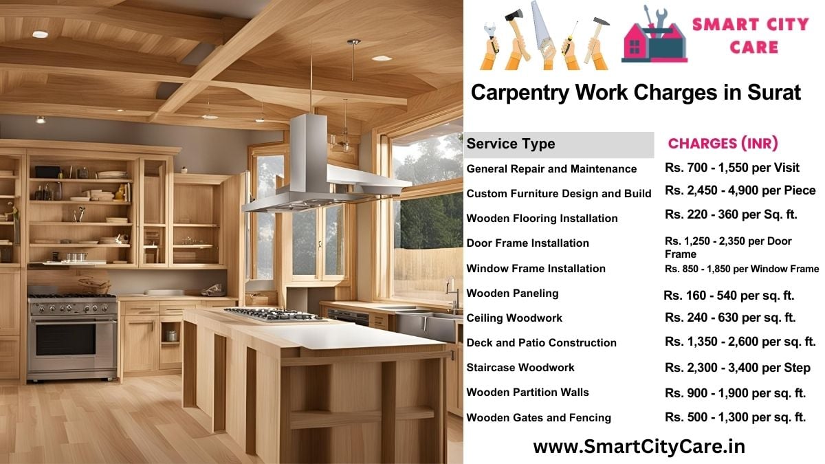 Carpentry Work Charges list in Surat