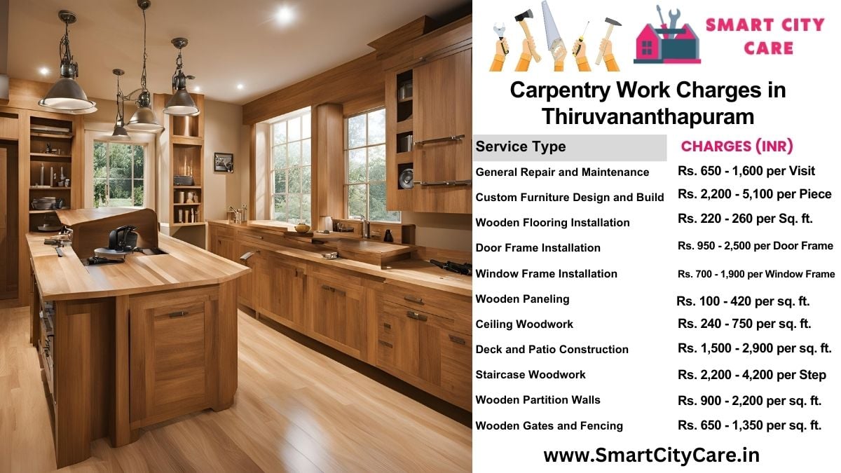 Carpentry Work Charges list in Thiruvananthapuram