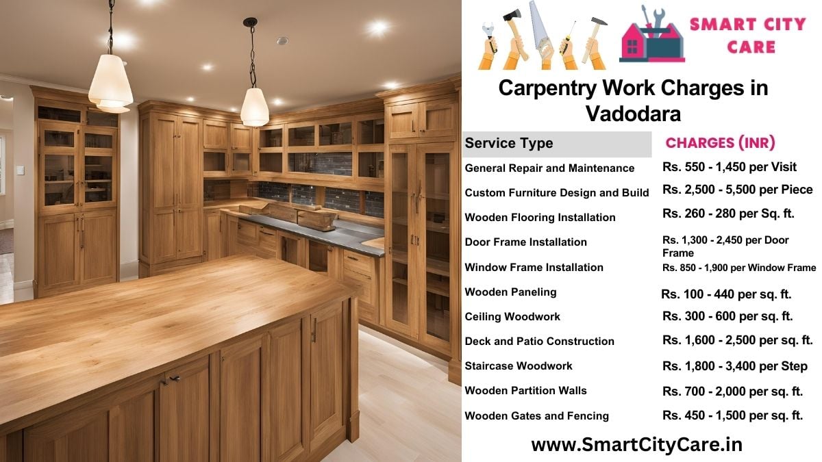 Carpentry Work Charges list in Vadodara