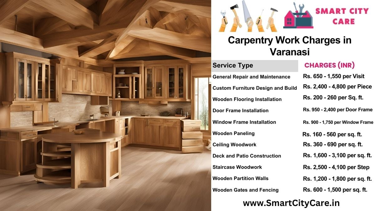 Carpentry Work Charges list in Varanasi