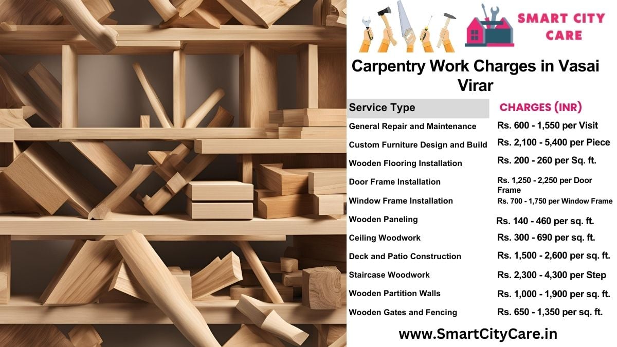 Carpentry Work Charges list in Vasai-virar