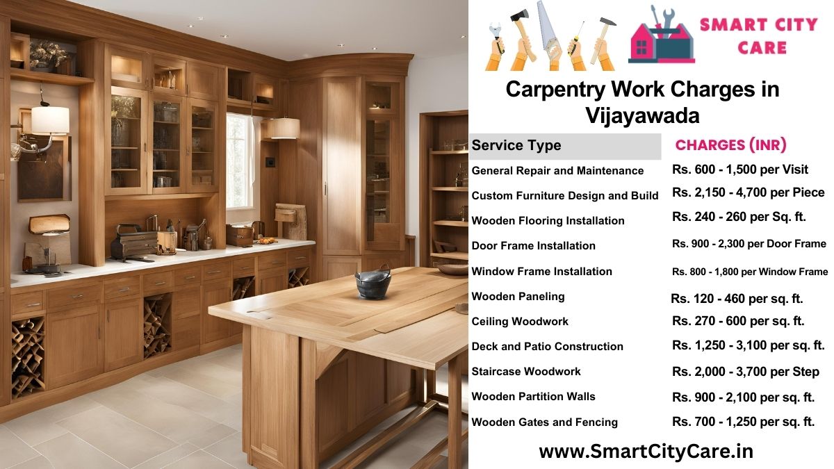 Carpentry Work Charges list in Vijayawada